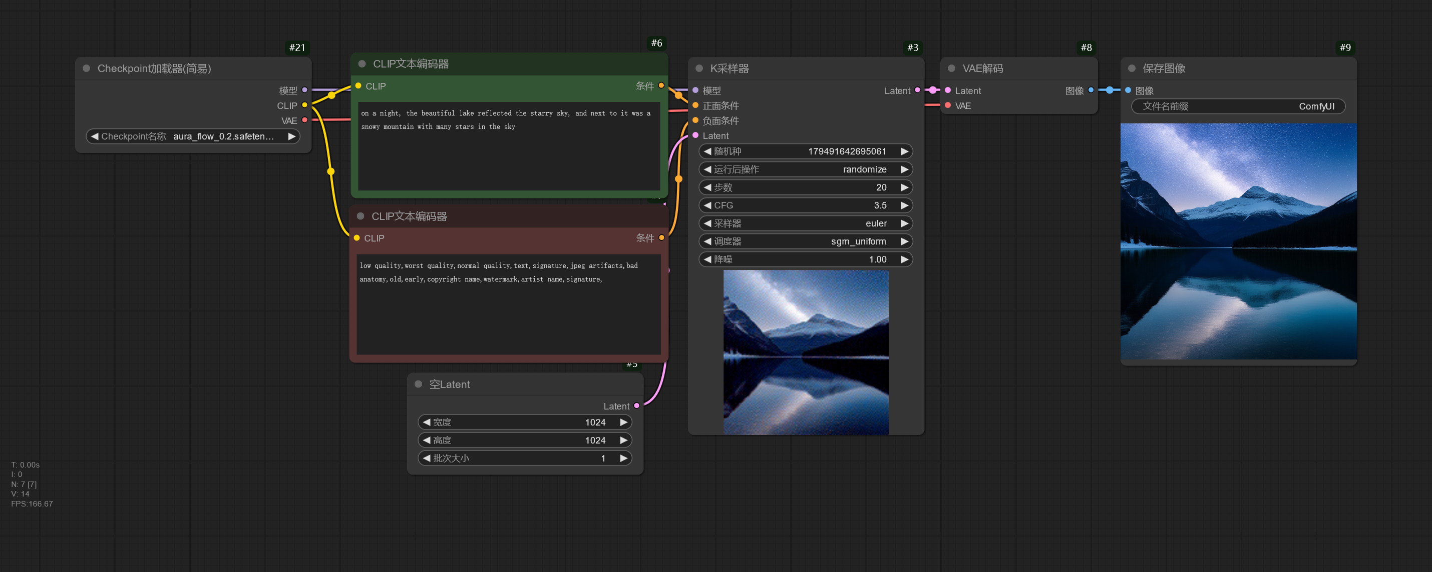 aura_flow_0.2_example