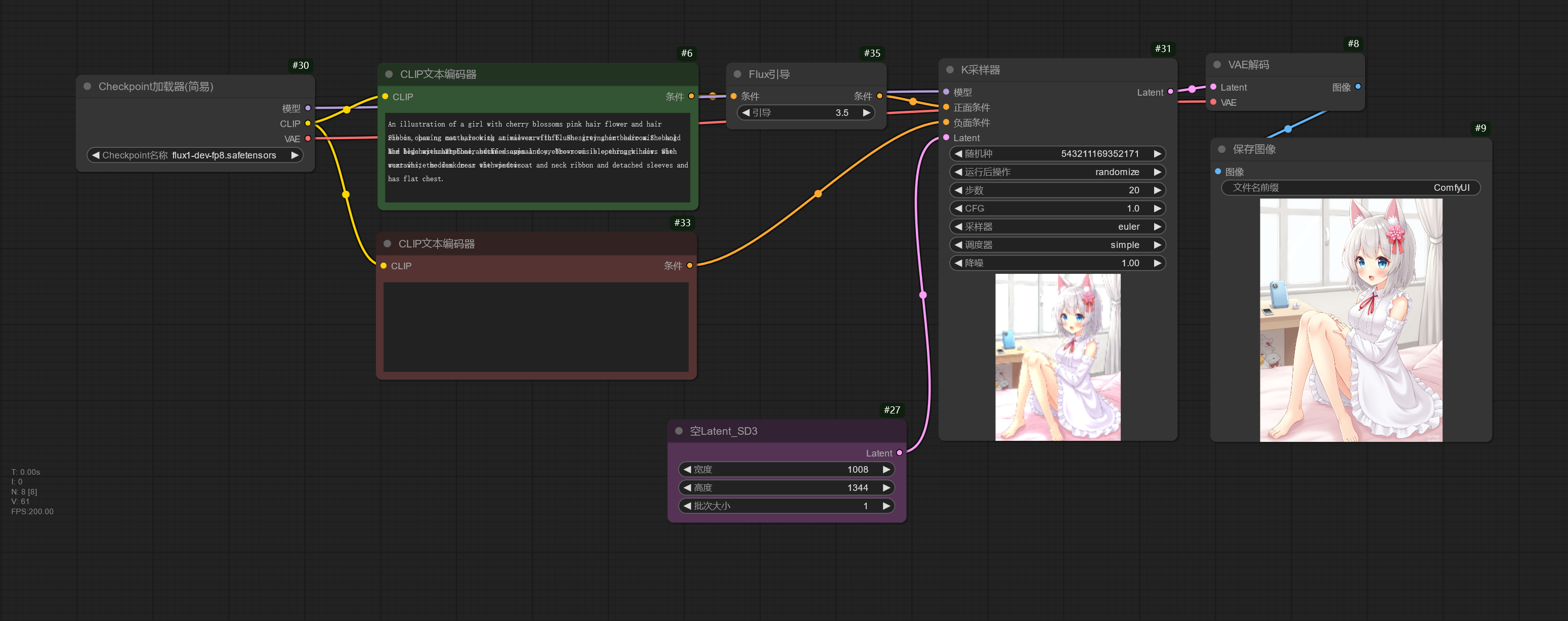 flux_dev_checkpoint_example