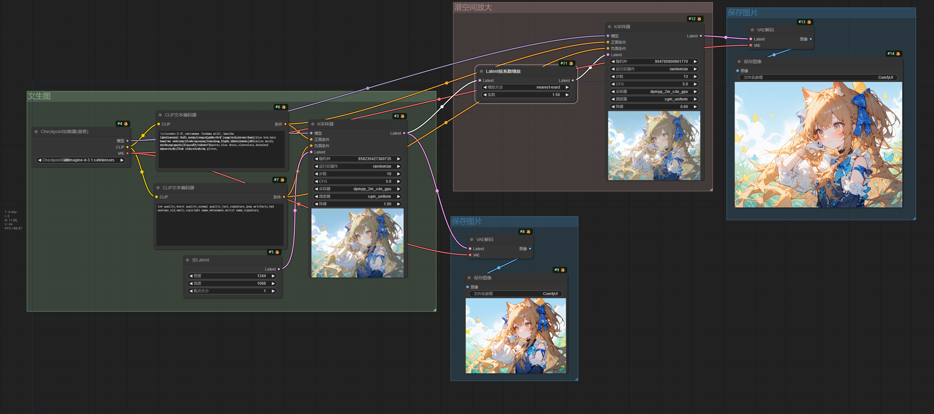 latent_upscale_image
