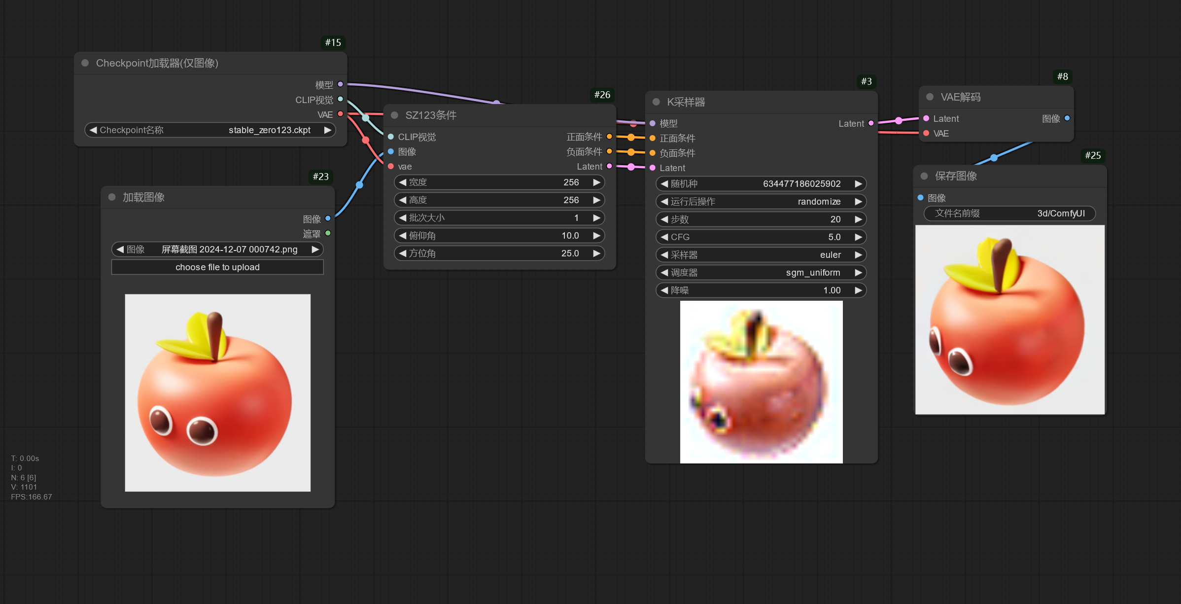 stable_zero123_example