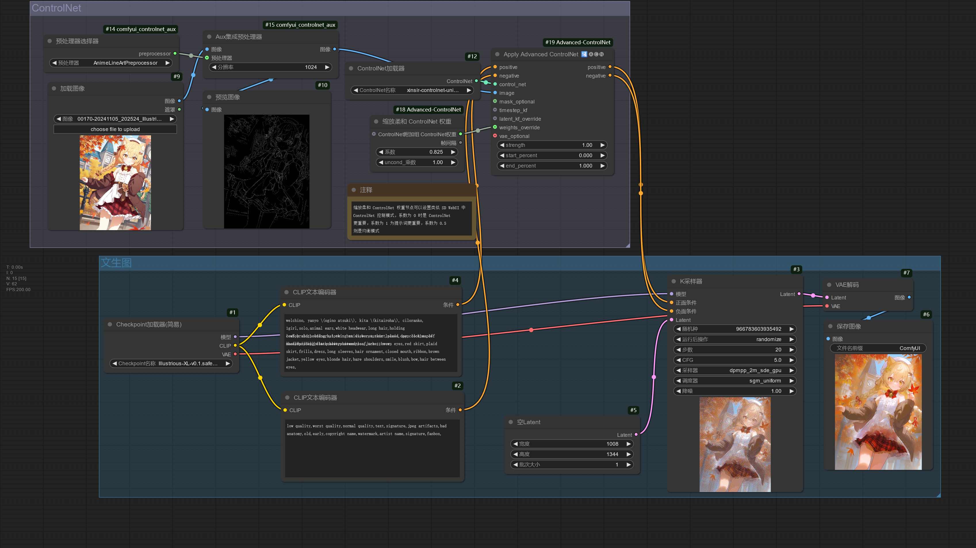 controlnet_with_control_mode