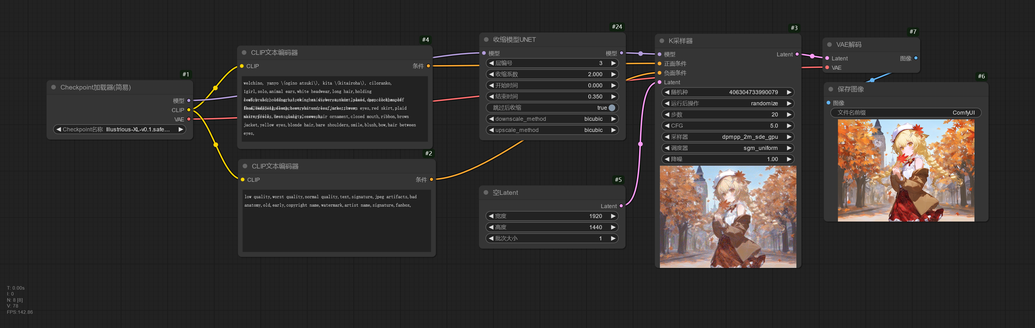 use_patch_model_add_downscale_node